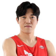 https://img.qysgzy.cn/img/basketball/player/80406905c35c05f30ba674b4d6573fe0.png