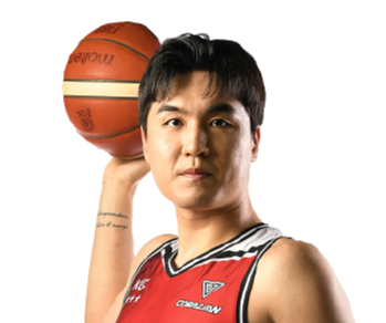 https://img.qysgzy.cn/img/basketball/player/8bbadf417802217a4e795e83b2cac5e2.png