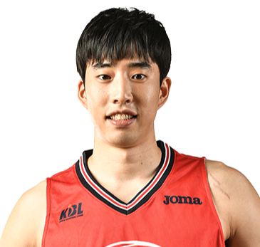 https://img.qysgzy.cn/img/basketball/player/e11077f8e87b17c1855a73a0a5b72323.png